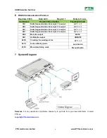 Предварительный просмотр 4 страницы PTN WHD4 User Manual