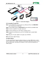 Предварительный просмотр 8 страницы PTN WUH4A User Manual