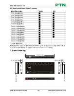 Предварительный просмотр 16 страницы PTN WUH4A User Manual