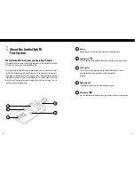 Preview for 5 page of pts Diagnostics CardioCheck PA User Manual