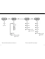 Preview for 9 page of pts Diagnostics CardioCheck PA User Manual