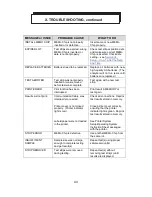 Preview for 43 page of pts Diagnostics CardioChek Plus User Manual