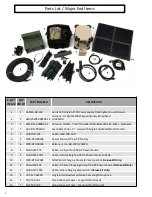 Preview for 2 page of Pts E-Kit AN-150 User Manual