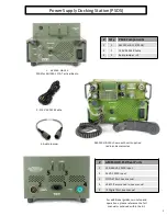 Preview for 3 page of Pts E-Kit AN-150 User Manual