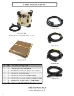 Preview for 4 page of Pts E-Kit AN-150 User Manual