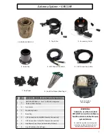 Preview for 5 page of Pts E-Kit AN-150 User Manual