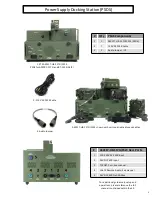 Предварительный просмотр 3 страницы Pts E-Kit PRC-117G User Manual