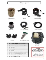 Предварительный просмотр 5 страницы Pts E-Kit PRC-117G User Manual