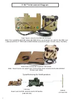 Предварительный просмотр 6 страницы Pts E-Kit PRC-117G User Manual