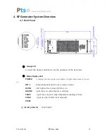 Предварительный просмотр 10 страницы Pts PTS-G5K13M User Manual