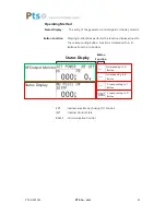 Предварительный просмотр 22 страницы Pts PTS-G5K13M User Manual