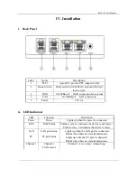 Preview for 7 page of PTT ROIP102 Series User Manual