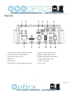 Предварительный просмотр 10 страницы PTZ Optics 12x-SDI User Manual