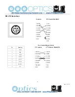 Предварительный просмотр 16 страницы PTZ Optics 12x-SDI User Manual