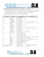 Предварительный просмотр 57 страницы PTZ Optics 12x-SDI User Manual