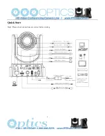 Предварительный просмотр 6 страницы PTZ Optics 20X-IP User Manual