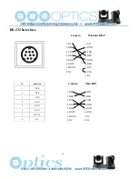 Предварительный просмотр 19 страницы PTZ Optics 20X-IP User Manual