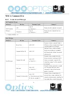 Предварительный просмотр 22 страницы PTZ Optics 20X-IP User Manual