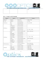 Предварительный просмотр 23 страницы PTZ Optics 20X-IP User Manual