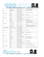 Предварительный просмотр 24 страницы PTZ Optics 20X-IP User Manual