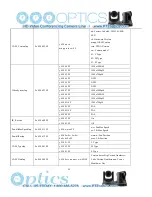 Предварительный просмотр 29 страницы PTZ Optics 20X-IP User Manual