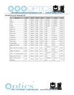 Предварительный просмотр 32 страницы PTZ Optics 20X-IP User Manual