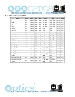 Предварительный просмотр 33 страницы PTZ Optics 20X-IP User Manual