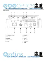 Preview for 10 page of PTZ Optics 20X-USB User Manual