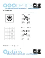 Preview for 16 page of PTZ Optics 20X-USB User Manual