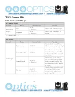 Preview for 19 page of PTZ Optics 20X-USB User Manual