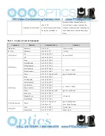 Preview for 20 page of PTZ Optics 20X-USB User Manual