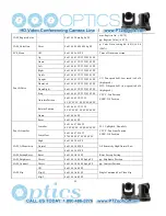 Preview for 23 page of PTZ Optics 20X-USB User Manual