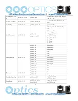 Preview for 26 page of PTZ Optics 20X-USB User Manual