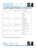 Preview for 28 page of PTZ Optics 20X-USB User Manual