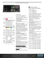 Preview for 2 page of PTZ Optics 30X-SDI Quick Start Manual