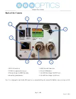 Предварительный просмотр 8 страницы PTZ Optics EPTZ-ZCAM-G2 User Manual