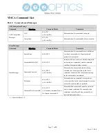 Предварительный просмотр 10 страницы PTZ Optics EPTZ-ZCAM-G2 User Manual