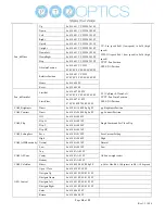 Предварительный просмотр 13 страницы PTZ Optics EPTZ-ZCAM-G2 User Manual