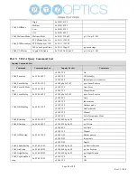 Предварительный просмотр 14 страницы PTZ Optics EPTZ-ZCAM-G2 User Manual