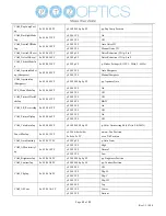 Предварительный просмотр 15 страницы PTZ Optics EPTZ-ZCAM-G2 User Manual