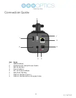 Предварительный просмотр 6 страницы PTZ Optics PT-STUDIOPRO User Manual