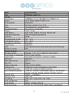 Предварительный просмотр 9 страницы PTZ Optics PT-STUDIOPRO User Manual