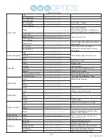 Предварительный просмотр 14 страницы PTZ Optics PT-STUDIOPRO User Manual