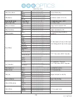 Предварительный просмотр 16 страницы PTZ Optics PT-STUDIOPRO User Manual