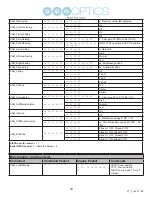 Предварительный просмотр 19 страницы PTZ Optics PT-STUDIOPRO User Manual