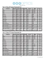 Предварительный просмотр 21 страницы PTZ Optics PT-STUDIOPRO User Manual