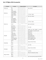 Предварительный просмотр 11 страницы PTZ Optics PT12X-ZCAM User Manual