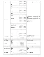 Предварительный просмотр 13 страницы PTZ Optics PT12X-ZCAM User Manual