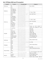 Предварительный просмотр 17 страницы PTZ Optics PT12X-ZCAM User Manual