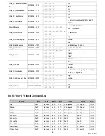 Предварительный просмотр 21 страницы PTZ Optics PT12X-ZCAM User Manual